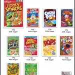 10 Most Sugary Cereals