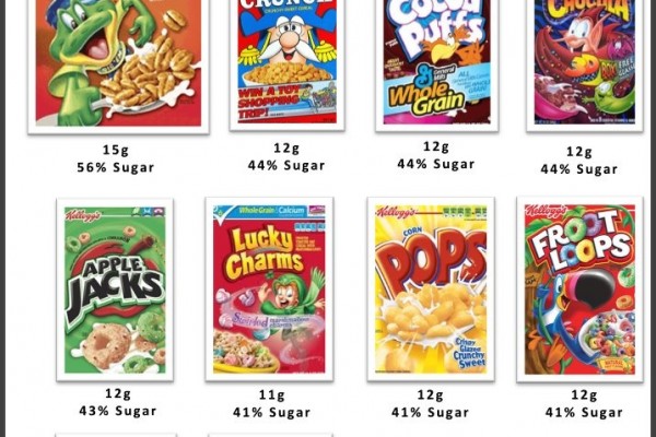 10 Most Sugary Cereals